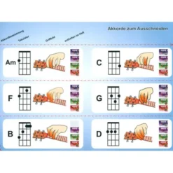 LeuWa-Verlag24 Weihnachtslieder Ukulele