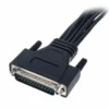 Millenium HD-120 Multicore