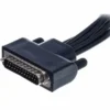 Millenium MPS-500/750 Multicore