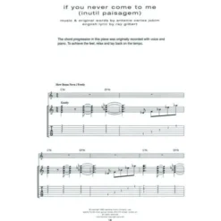 Music Sales Guitar Music of Brazil