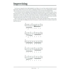Oak Publications Teach Yourself Bluegrass Banjo