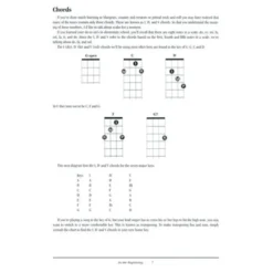 Oak Publications Teach Yourself Bluegrass Banjo