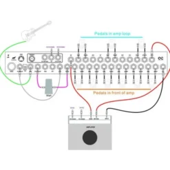 One Control Crocodile Tail Loop Wing OC10W