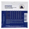 Pyramid Electric Strings 010-045