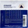 Pyramid EVH0940 Pure Nickel Round W