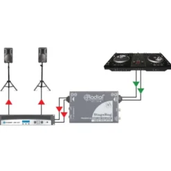 Radial Engineering SB-6