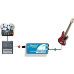 Radial Engineering SB-1