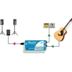 Radial Engineering SB-1