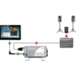 Radial Engineering SB-5