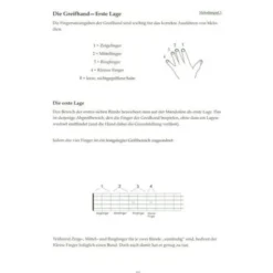 Schell Music Mandolinenschule