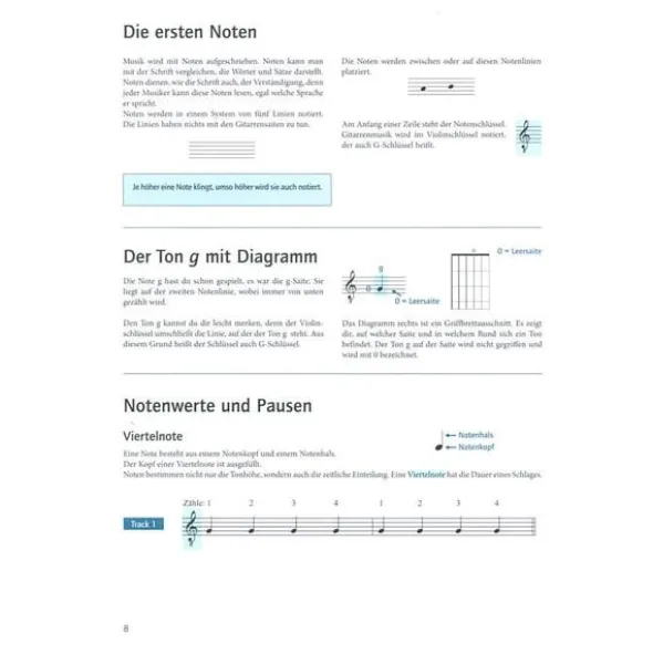 Schott Gitarre Spielen Hobby 1