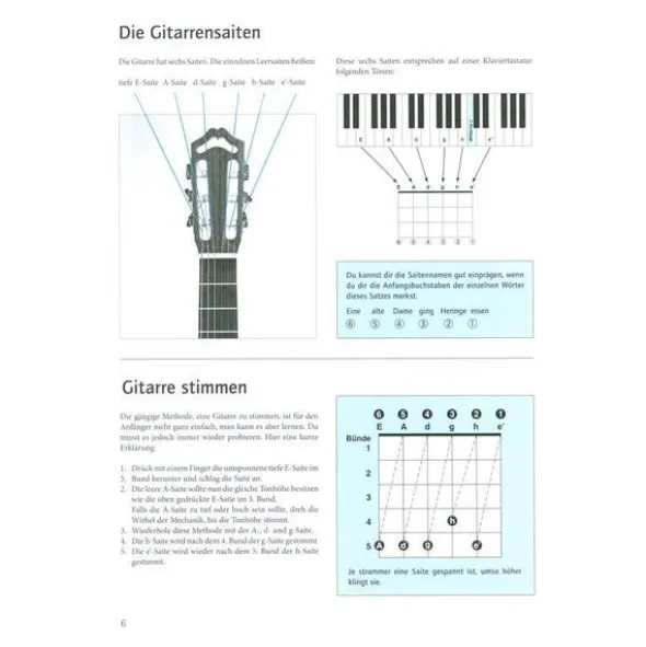 Schott Gitarre Spielen Hobby 1