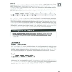 Schott Rock's Cool Drums 2