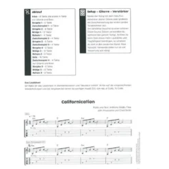 Schott Rock's Cool Guitar 2