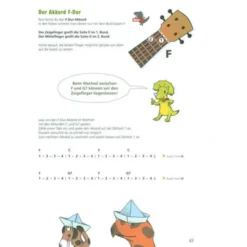 Schott Ukulele lernen mit Luna