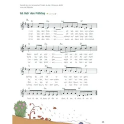 Schott Ukulele lernen mit Luna 2