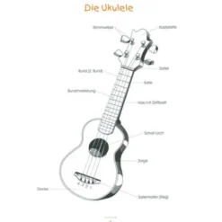 Schuh Verlag Die Ukulelenschule für Kinder
