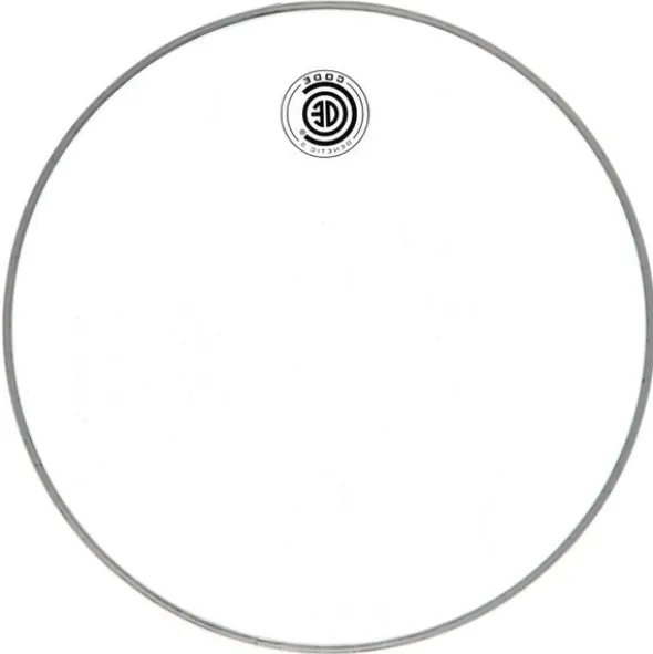 Snare Care Pimp your Snare Set