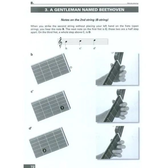 Voggenreiter Acoustic Guitar (English)