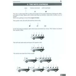 Voggenreiter Acoustic Guitar (English)