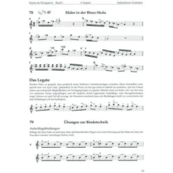 Weinberger Musikverlag Schule Der Rockgitarre 1