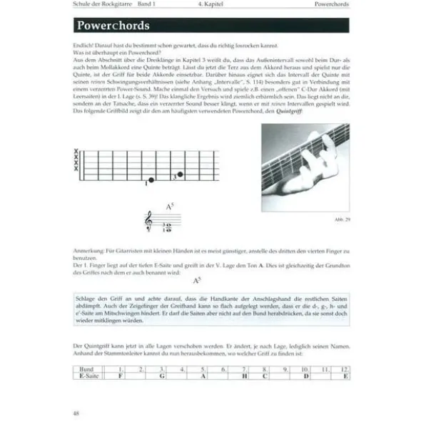 Weinberger Musikverlag Schule Der Rockgitarre 1