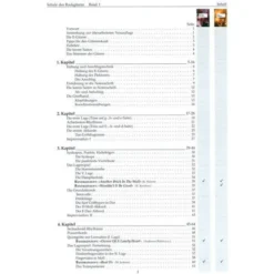 Weinberger Musikverlag Schule Der Rockgitarre 1