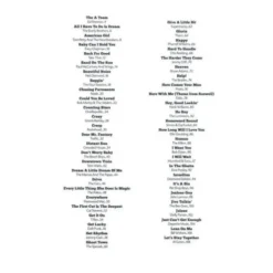 Wise Publications 101 Hits For Ukulele The Red