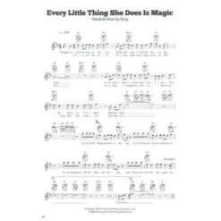 Wise Publications 101 Hits For Ukulele The Red