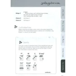 Wise Publications Justinguitar.com Ukulele