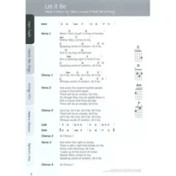 Wise Publications Justinguitar.com Ukulele