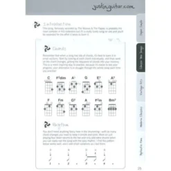 Wise Publications Justinguitar.com Ukulele