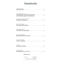 Yamaha Music Entertainment Studio Ghibli Songs Guitar 2
