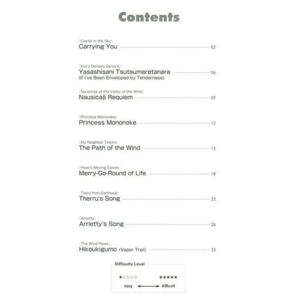 Yamaha Music Entertainment Studio Ghibli Songs Guitar 2