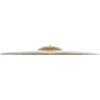 Zildjian 20" A' Stadium M